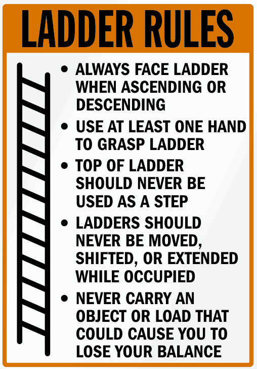 ladder pictogram rules safety sign